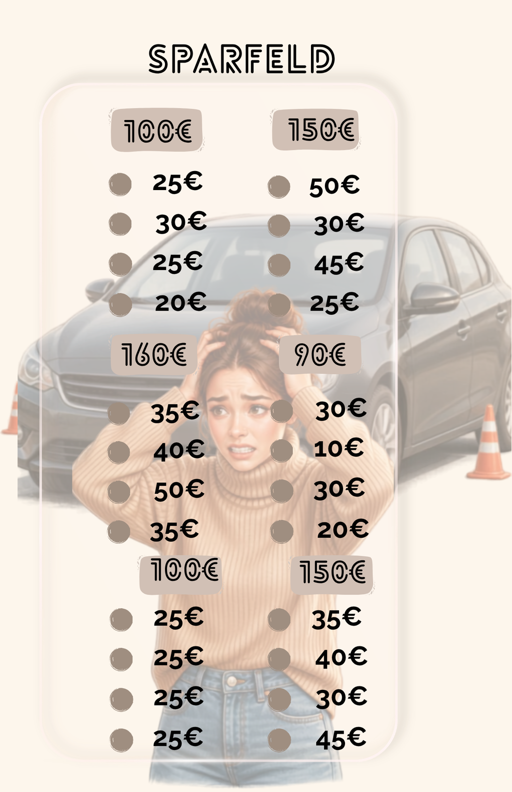 Führerscheinsparer