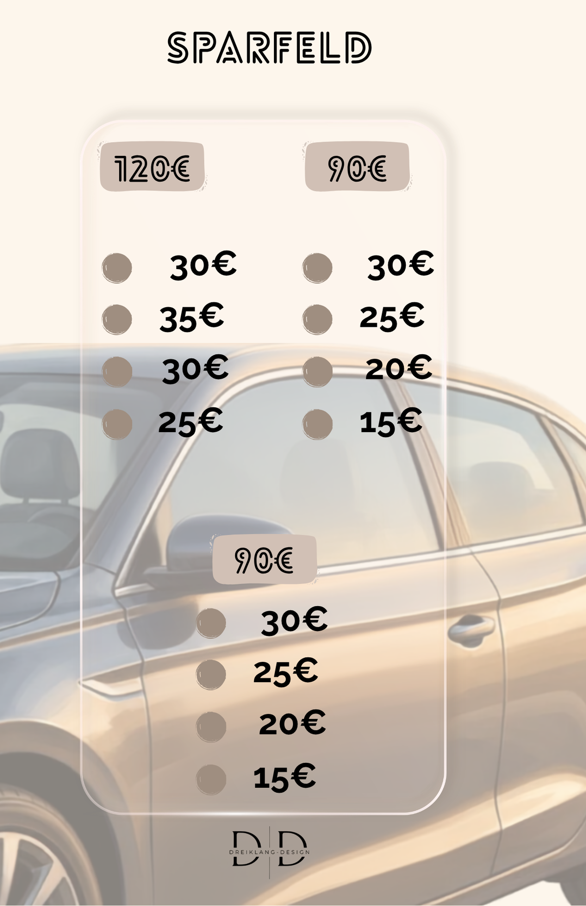 Führerscheinsparer