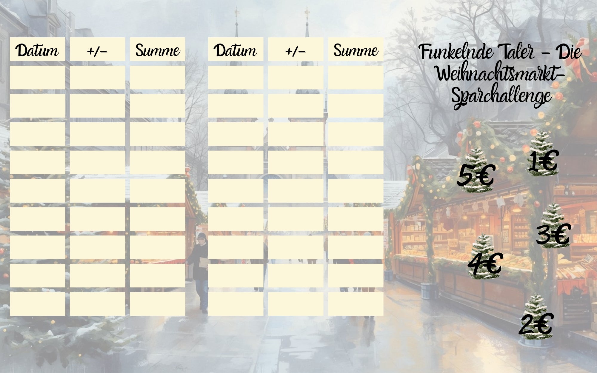 Funkelnde Taler – Die Weihnachtsmarktsparchallenge