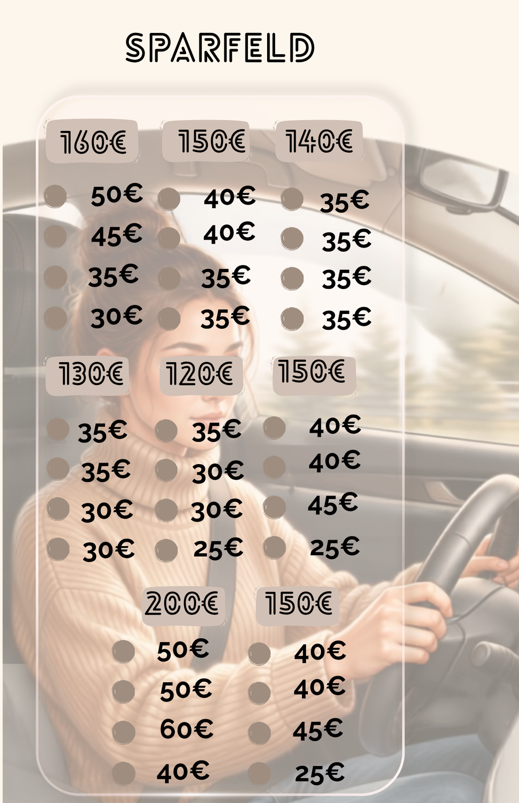 Führerscheinsparer