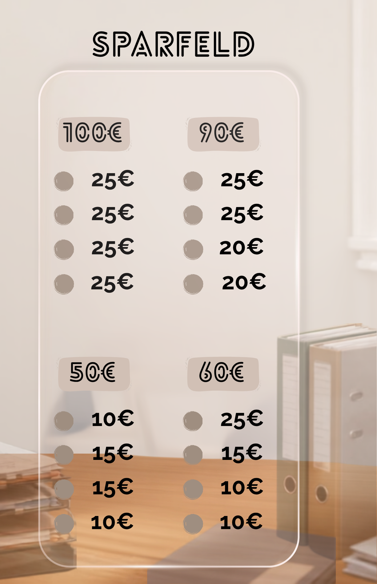 Führerscheinsparer